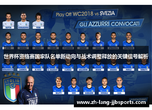 世界杯资格赛国家队名单新动向与战术调整释放的关键信号解析 世界杯资格赛国家队名单新动向与战术调整释放的关键信号解析