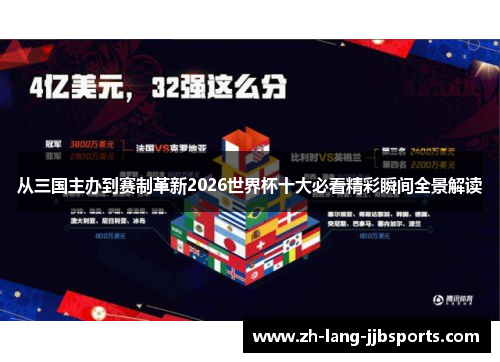 从三国主办到赛制革新2026世界杯十大必看精彩瞬间全景解读