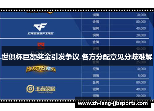 世俱杯巨额奖金引发争议 各方分配意见分歧难解