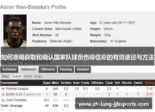 如何准确获取和确认国家队球员伤停信息的有效途径与方法