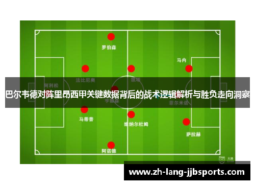 巴尔韦德对阵里昂西甲关键数据背后的战术逻辑解析与胜负走向洞察 巴尔韦德对阵里昂西甲关键数据背后的战术逻辑解析与胜负走向洞察