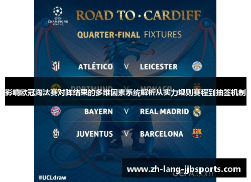 影响欧冠淘汰赛对阵结果的多维因素系统解析从实力规则赛程到抽签机制