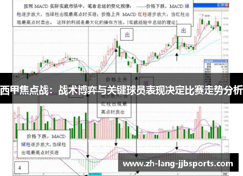 西甲焦点战:战术博弈与关键球员表现决定比赛走势分析 西甲焦点战:战术博弈与关键球员表现决定比赛走势分析
