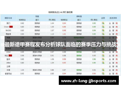 最新德甲赛程发布分析球队面临的赛季压力与挑战 最新德甲赛程发布分析球队面临的赛季压力与挑战